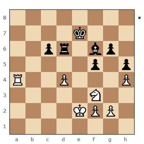 Game #7866552 - Константин Ботев (Константин85) vs Грешных Михаил (ГреМ)