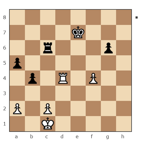 Game #6817328 - Абрамов Виталий (Абрамов) vs Шумский Игорь Григорьевич (SHUMAHERxxx12)