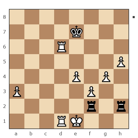 Game #7873952 - Ivan Iazarev (Lazarev Ivan) vs contr1984