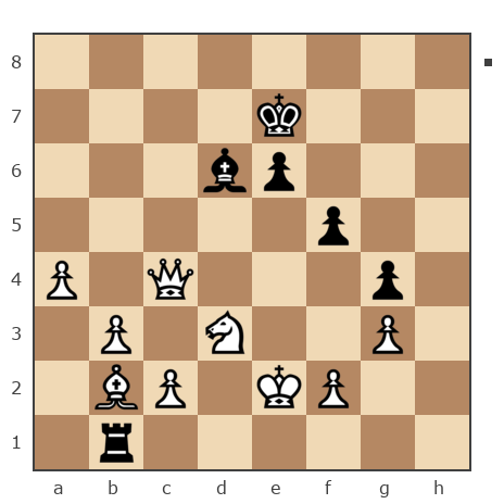 Партия №7603300 - Евгений (muravev1975) vs Андрей (Woland)