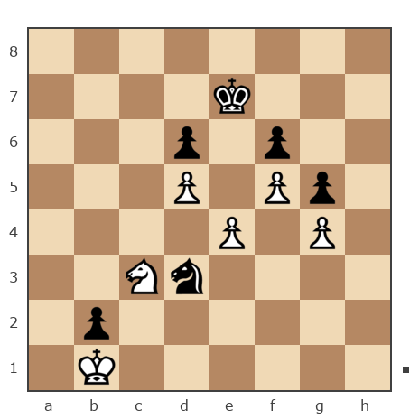 Game #6113505 - Shenker Alexander (alexandershenker) vs Владимир Ильич Романов (starik591)