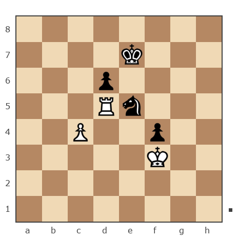 Game #7835912 - Борис Абрамович Либерман (Boris_1945) vs тращеев олег (margadon)