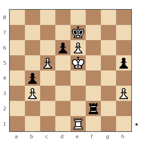 Game #7805250 - Елисеев Николай (Fakel) vs Andrei-SPB