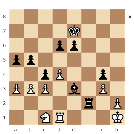 Game #5505296 - Владимир Иванович Шпак (Vladimirsmxyz) vs Iryna (IRA-S)