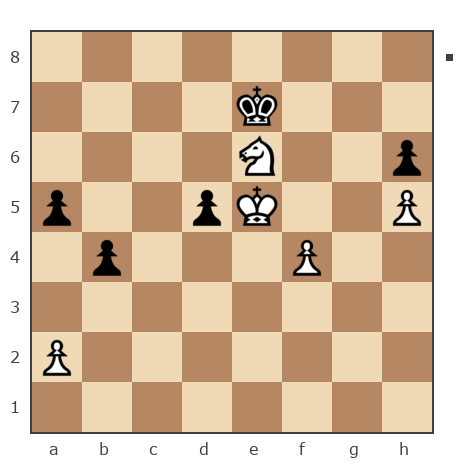 Game #1614409 - Питиримов Сергей (Кизеловец) vs Руслан (Ruslan1969)
