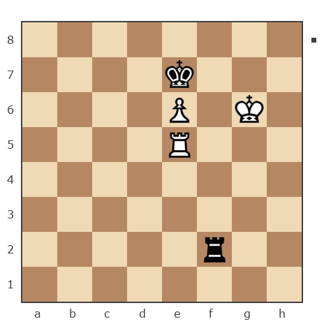 Game #7891010 - Тарбаев Владислав (mrwel) vs афонин Дмитрий (vodoplav)