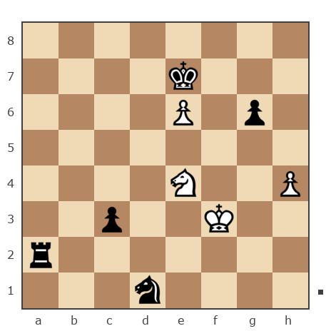 Game #7871669 - Витас Рикис (Vytas) vs Michail (leonson)