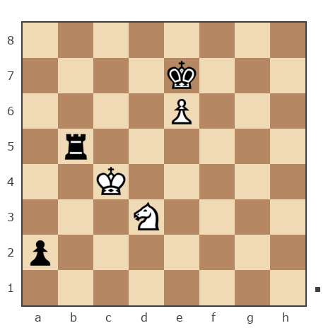 Game #7525094 - михаил (mihail-54) vs Александр (Речной пес)