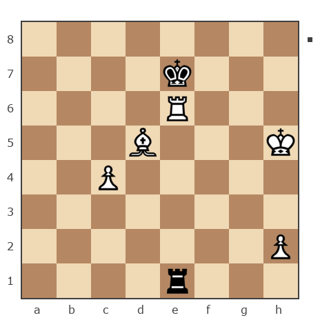 Game #225811 - Полонский Артём Александрович (cruz59) vs Кот Fisher (Fish(ъ))