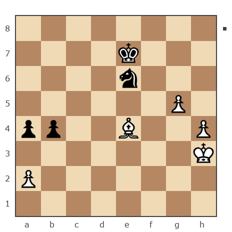 Партия №2307819 - Александр Крупень (krulex) vs Alexandr Losev (adminov)