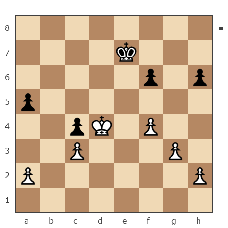 Game #7870995 - Владимир Вениаминович Отмахов (Solitude 58) vs Павел Николаевич Кузнецов (пахомка)