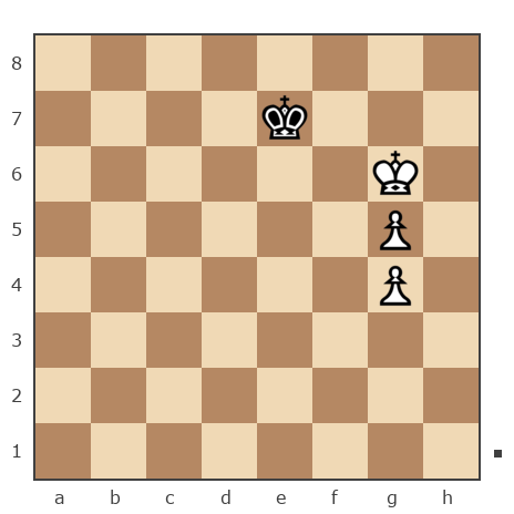 Game #7776212 - yultach vs Рыжов Эрнест (codeman)