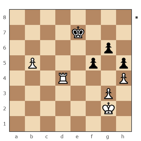 Game #6932059 - мальцев сергей николаевич (ikser) vs Беликов Александр Павлович (Wolfert)