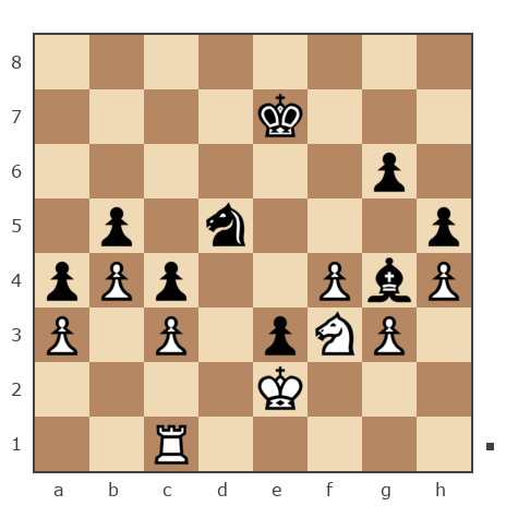 Game #7831616 - Fendelded (Fendel R) vs Петрович Андрей (Andrey277)