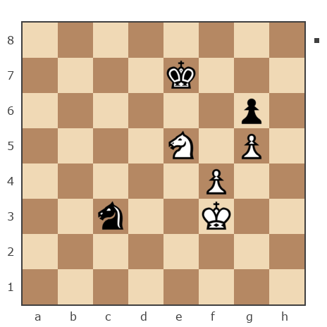 Партия №7830006 - Дмитрий Некрасов (pwnda30) vs Борис Абрамович Либерман (Boris_1945)