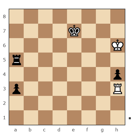 Партия №7835497 - Андрей (андрей9999) vs Юрьевич Андрей (Папаня-А)