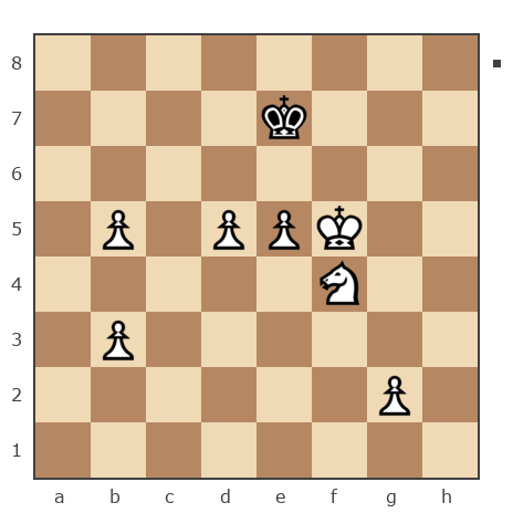 Game #7821715 - Андрей (Андрей-НН) vs Гриневич Николай (gri_nik)