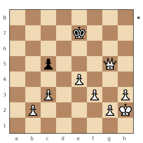 Game #498917 - Олександр (MelAR) vs andrey (andryuha)