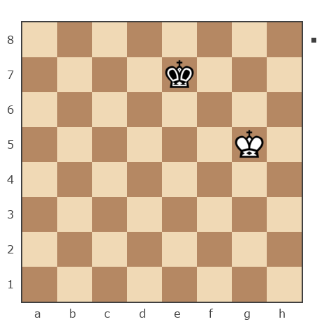 Game #7865578 - Андрей (Андрей-НН) vs Владимир Васильевич Троицкий (troyak59)