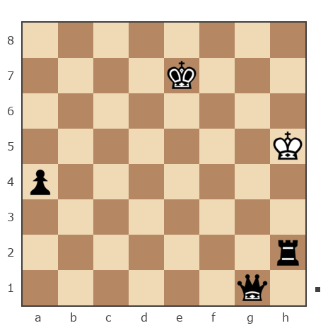 Game #4620590 - Майорова Анна Борисовна (Pir_Annia) vs Александр (s_a_n)
