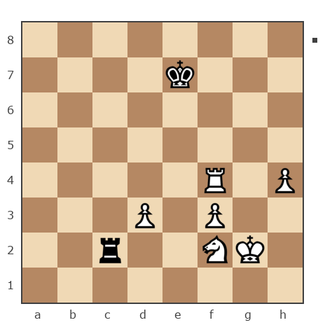 Game #7871927 - Андрей (Андрей-НН) vs Ашот Григорян (Novice81)