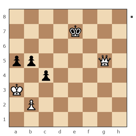 Game #7871326 - Павел Николаевич Кузнецов (пахомка) vs сергей александрович черных (BormanKR)