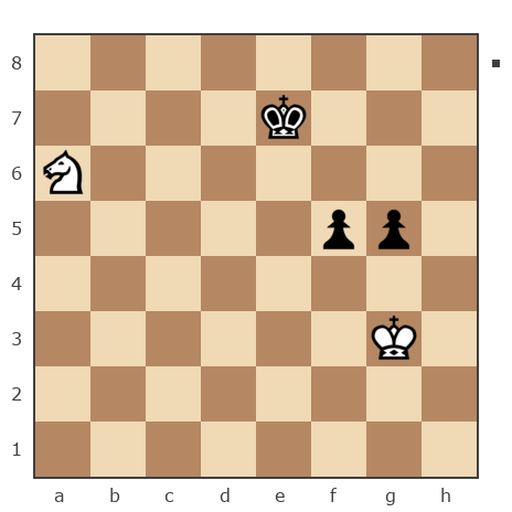 Game #7825976 - Ларионов Михаил (Миха_Ла) vs Озорнов Иван (Синеус)