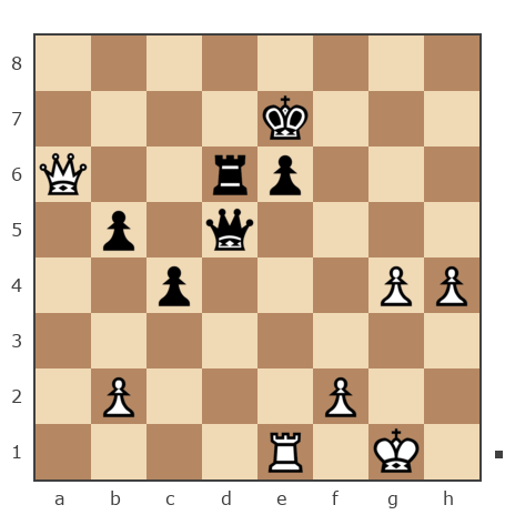Game #2921129 - Andrey (Zhigalov) vs Yura (mazay)