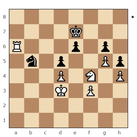 Game #7851487 - Дмитриевич Чаплыженко Игорь (iii30) vs Дмитрий Желуденко (Zheludenko)