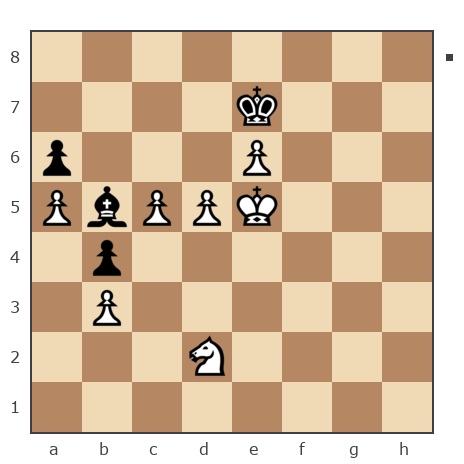Game #1621316 - Fnn (шаха28) vs Михаил Иванович Чер (мик-54)