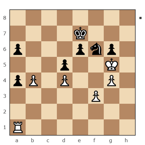 Game #7852485 - Николай Дмитриевич Пикулев (Cagan) vs николаевич николай (nuces)