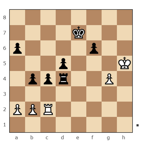 Game #5603479 - Mustafayev Khosrov (rekpol) vs Юрий (volimre)