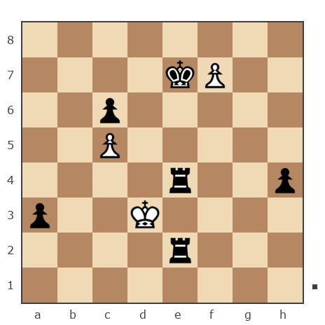 Game #7799507 - Сергей Александрович Марков (Мраком) vs Игорь Владимирович Кургузов (jum_jumangulov_ravil)