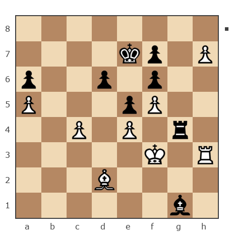 Game #7347448 - Дарусенков Михаил (ppderik) vs eddy2904 (zarsi)