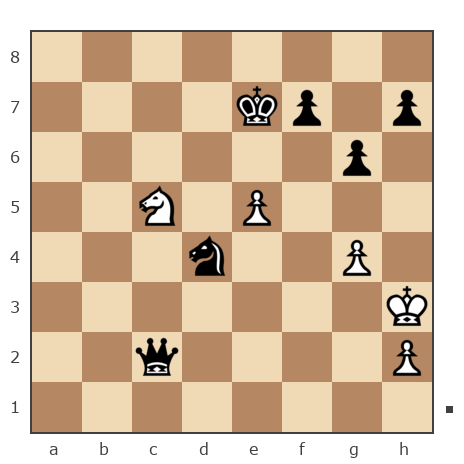 Game #161538 - Андрей (rtyt) vs Костя (kostyanovskiy)
