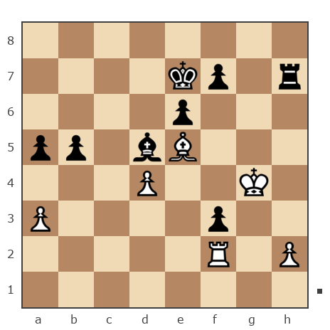 Game #7750460 - Андрей (дaнмep) vs Malec Vasily tupolob (VasMal5)