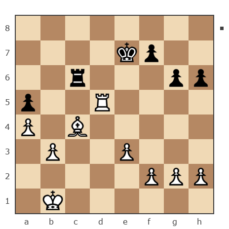 Game #7591557 - Виктор (Victorian) vs Iurie (Iura)