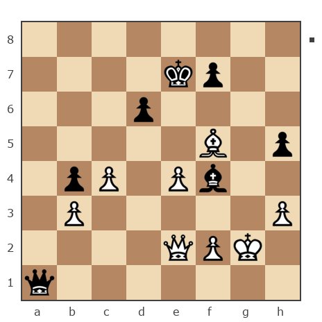 Game #2825999 - Александр (Aleksandr-IV) vs OpapaTTT