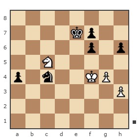 Game #7287997 - Коваль Андрей Викторович (I3IK) vs Черноморец