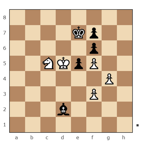 Game #4092166 - Людмила Алексеевна Листвина (LAL) vs Михаил (mikeura)