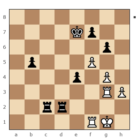 Game #6845648 - shageeli vs Воеводов (Maks-1978)