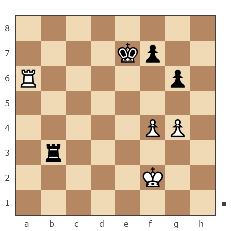 Game #7871006 - Алексей Алексеевич Фадеев (Safron4ik) vs Андрей (андрей9999)