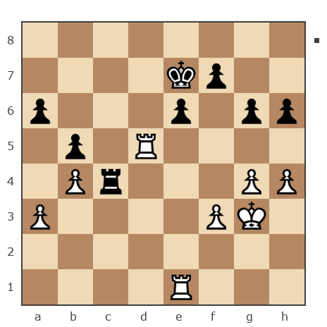 Game #7887679 - Алексей Алексеевич (LEXUS11) vs николаевич николай (nuces)