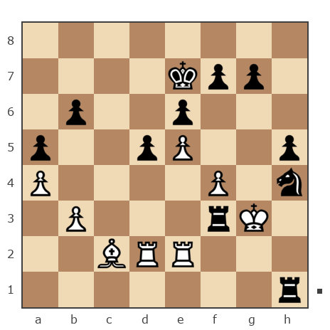 Game #7870620 - Павел Григорьев vs Дмитриевич Чаплыженко Игорь (iii30)