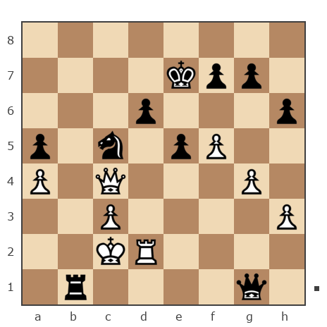Партия №7835452 - Waleriy (Bess62) vs Дмитрий Некрасов (pwnda30)