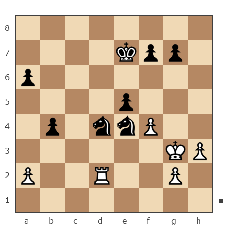 Партия №7825613 - сергей александрович черных (BormanKR) vs L Andrey (yoeme)
