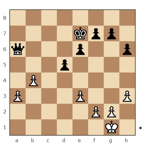 Game #7879741 - Ашот Григорян (Novice81) vs Павлов Стаматов Яне (milena)