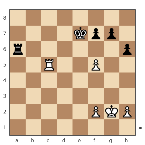 Game #7932993 - иван иванович иванов (храмой) vs Павлов Стаматов Яне (milena)