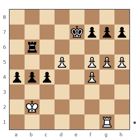 Game #7873804 - Sergey (sealvo) vs GolovkoN