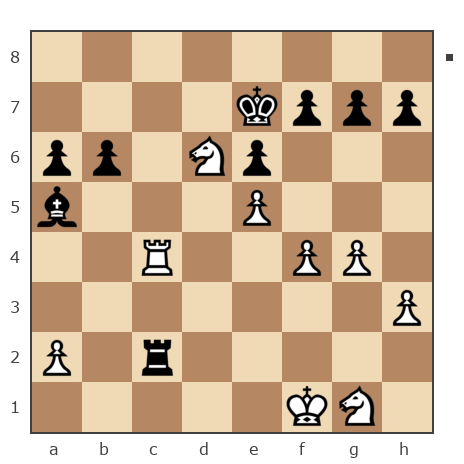 Game #7903846 - Борис Абрамович Либерман (Boris_1945) vs Алексей Сергеевич Леготин (legotin)